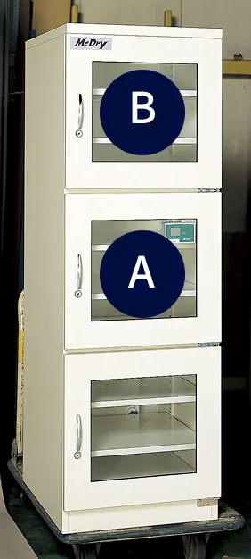 MCU-401Aに扉開閉の箇所を示した画像